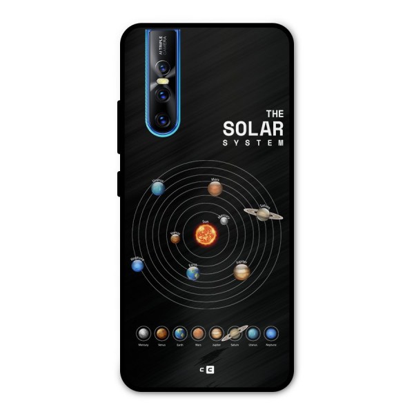 The Solar System Metal Back Case for Vivo V15 Pro