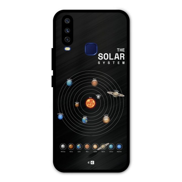 The Solar System Metal Back Case for Vivo V17