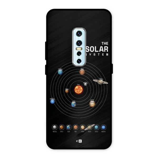 The Solar System Metal Back Case for Vivo V17 Pro