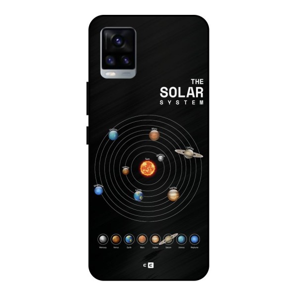 The Solar System Metal Back Case for Vivo V20