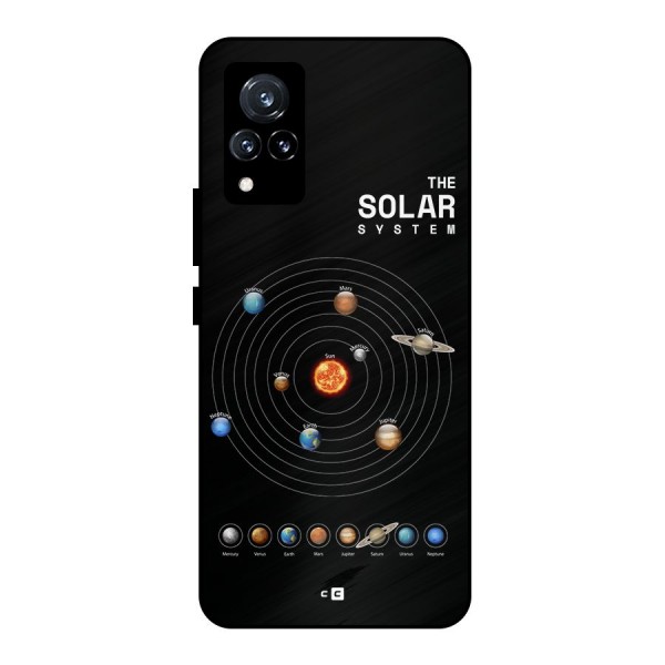 The Solar System Metal Back Case for Vivo V21 5G