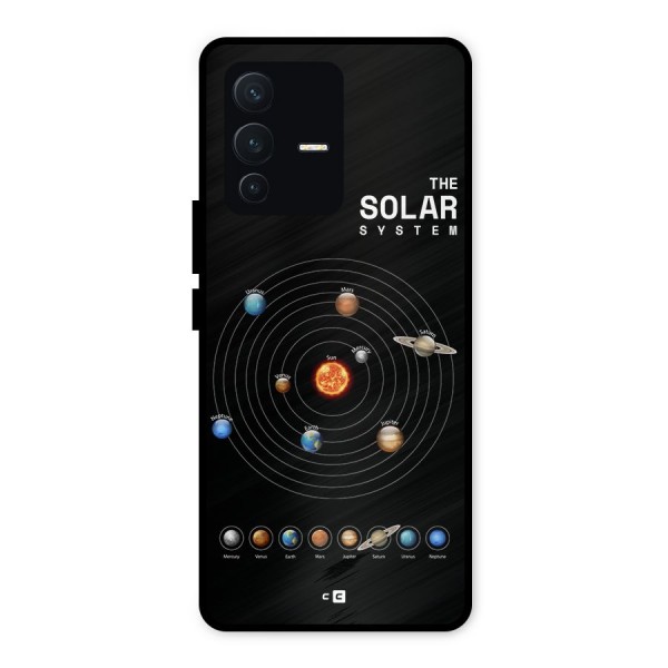 The Solar System Metal Back Case for Vivo V23 5G