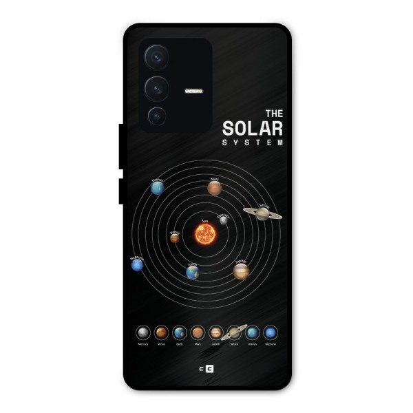 The Solar System Metal Back Case for Vivo V23 Pro