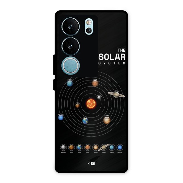 The Solar System Metal Back Case for Vivo V29 Pro