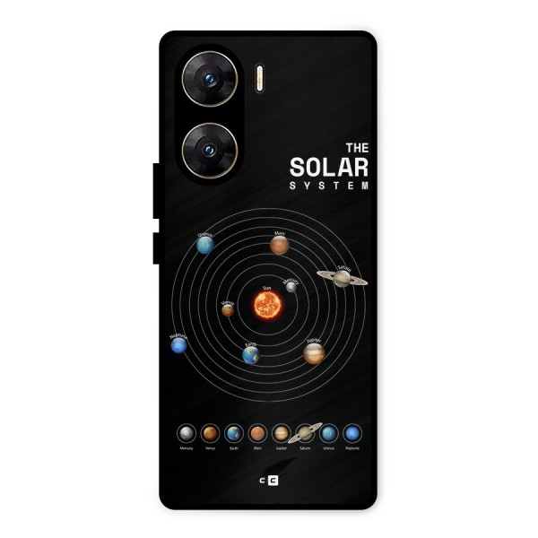 The Solar System Metal Back Case for Vivo V29e