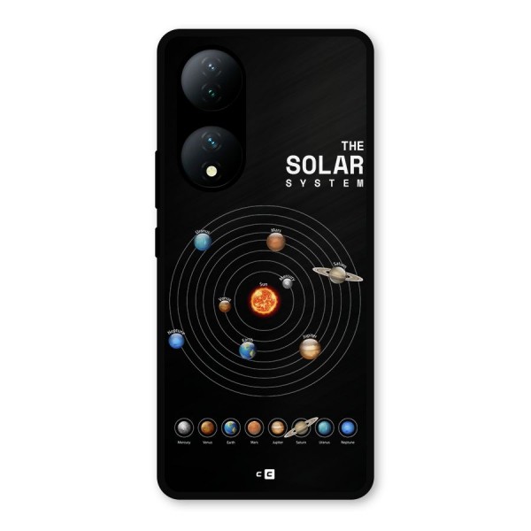 The Solar System Metal Back Case for Vivo Y100