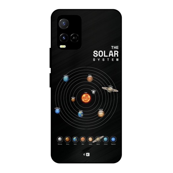 The Solar System Metal Back Case for Vivo Y21