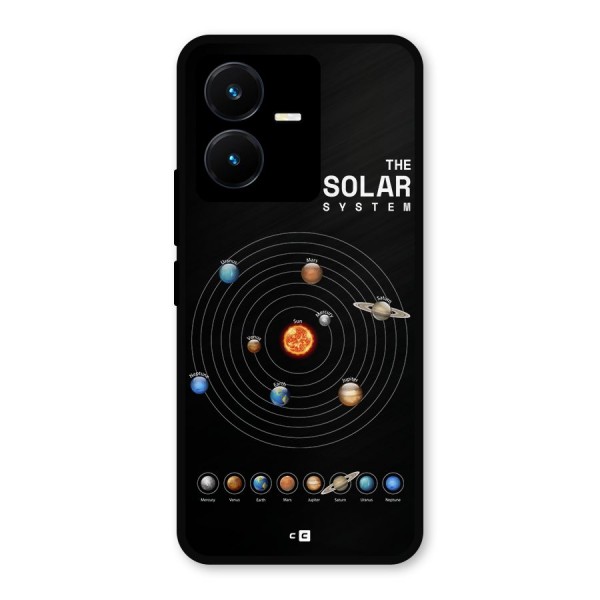 The Solar System Metal Back Case for Vivo Y22s