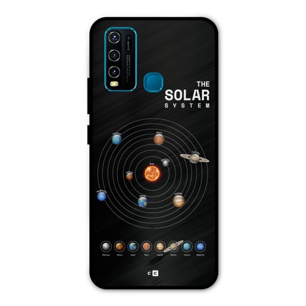 The Solar System Metal Back Case for Vivo Y30