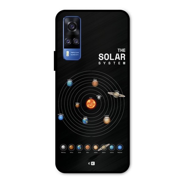 The Solar System Metal Back Case for Vivo Y31