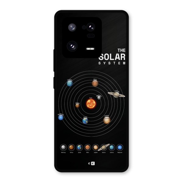 The Solar System Metal Back Case for Xiaomi 13 Pro