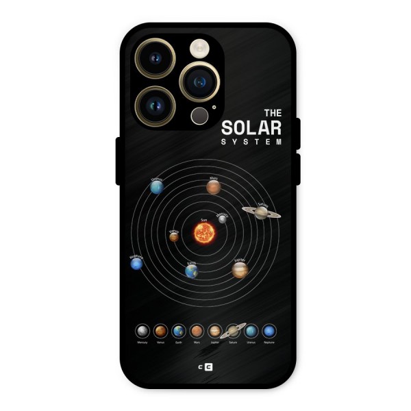 The Solar System Metal Back Case for iPhone 14 Pro