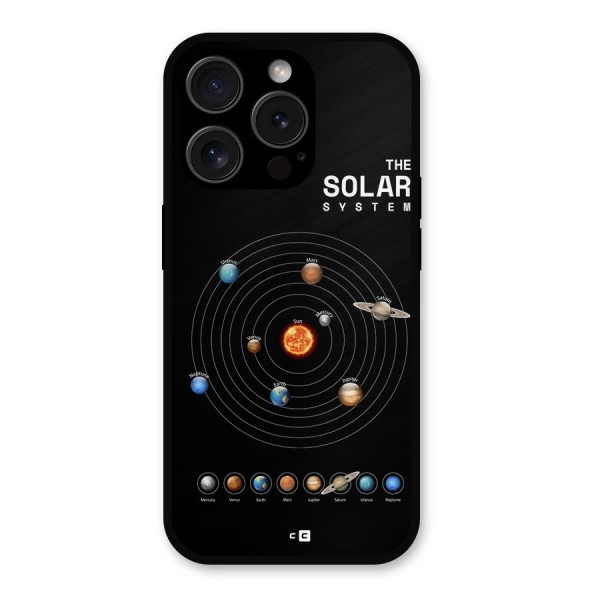 The Solar System Metal Back Case for iPhone 15 Pro