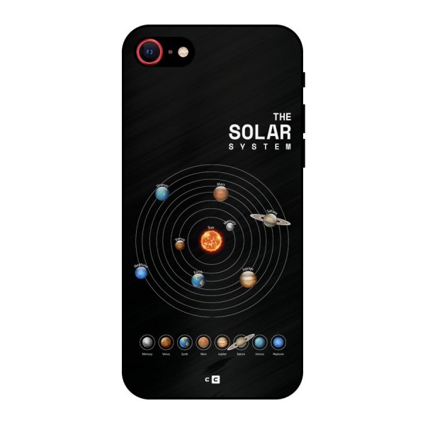 The Solar System Metal Back Case for iPhone 7