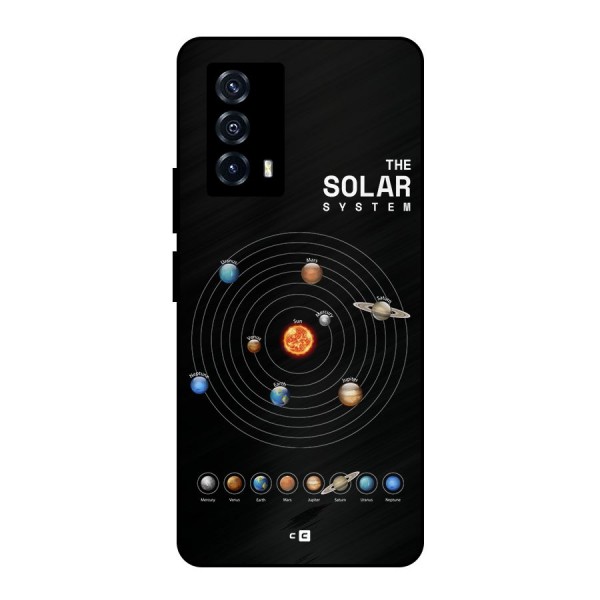 The Solar System Metal Back Case for iQOO Z5