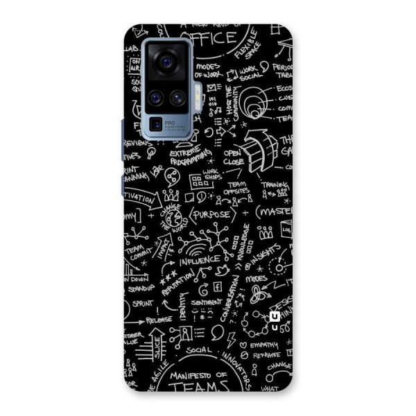 Anatomy Pattern Back Case for Vivo X50 Pro