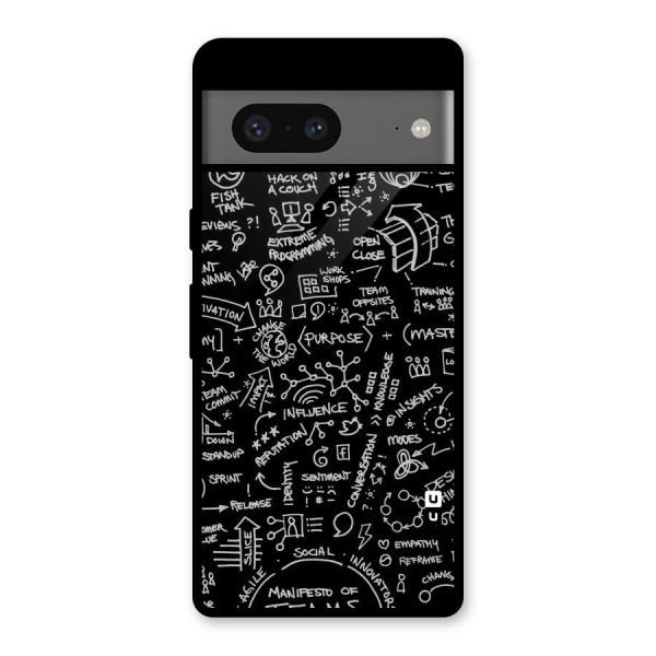 Anatomy Pattern Glass Back Case for Google Pixel 7