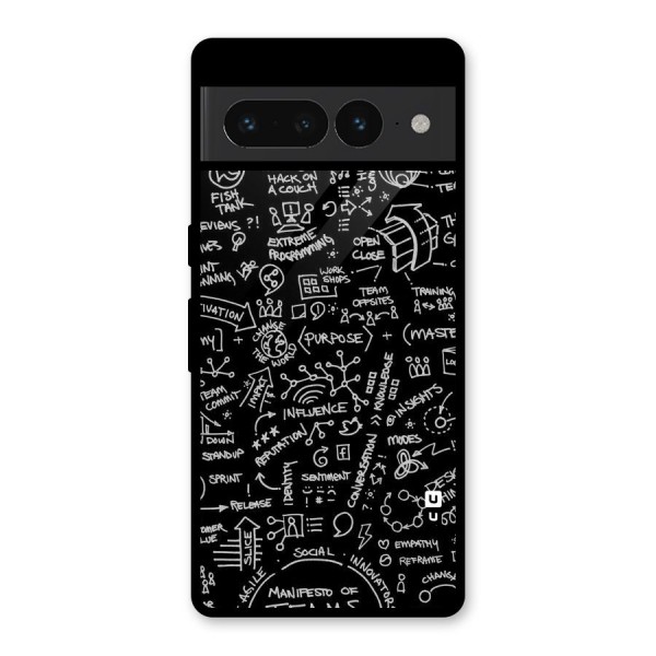 Anatomy Pattern Glass Back Case for Google Pixel 7 Pro