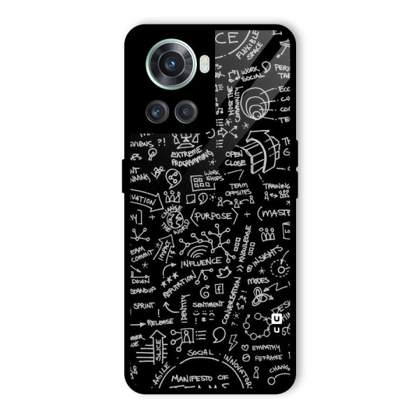 Anatomy Pattern Glass Back Case for OnePlus 10R