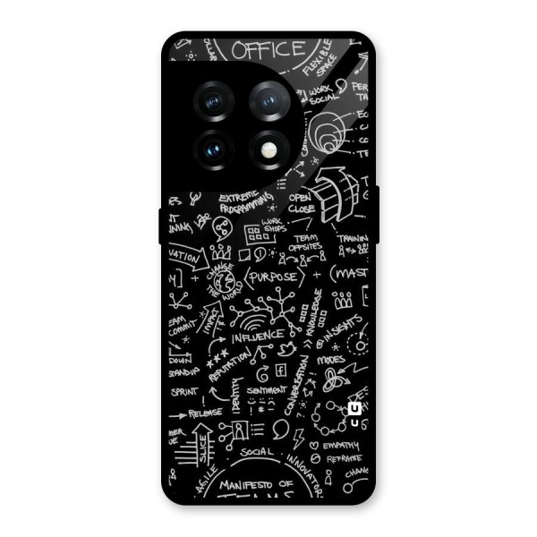 Anatomy Pattern Glass Back Case for OnePlus 11
