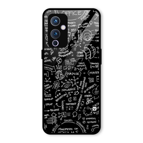 Anatomy Pattern Glass Back Case for OnePlus 9