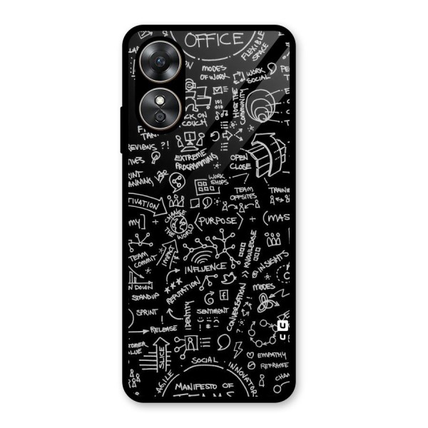 Anatomy Pattern Glass Back Case for Oppo A17