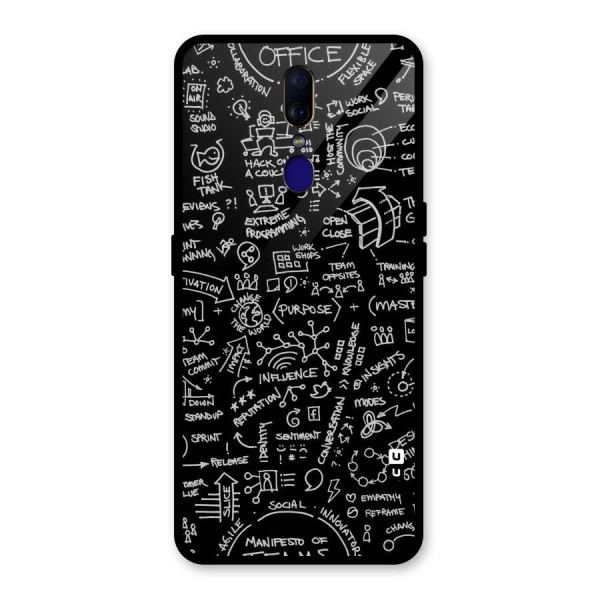 Anatomy Pattern Glass Back Case for Oppo F11