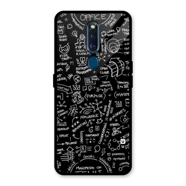 Anatomy Pattern Glass Back Case for Oppo F11 Pro