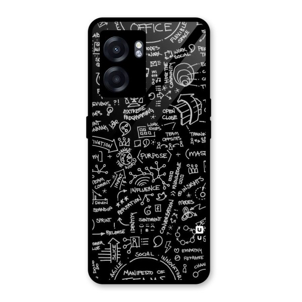 Anatomy Pattern Glass Back Case for Oppo K10 (5G)