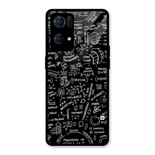 Anatomy Pattern Glass Back Case for Oppo Reno7 Pro 5G