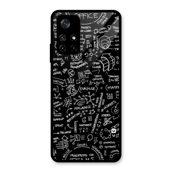 Anatomy Pattern Glass Back Case for Poco M4 Pro 5G