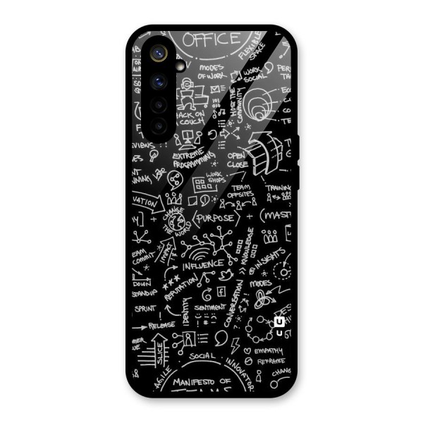 Anatomy Pattern Glass Back Case for Realme 6