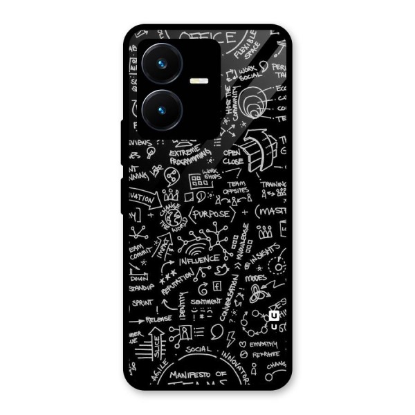 Anatomy Pattern Glass Back Case for Vivo Y22