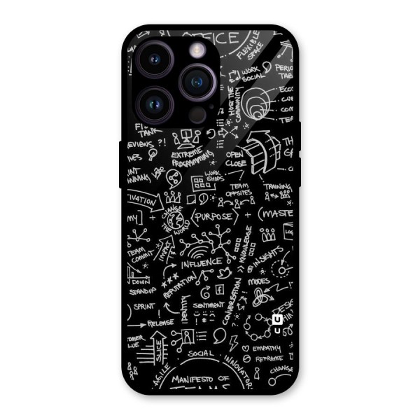 Anatomy Pattern Glass Back Case for iPhone 14 Pro Max