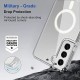 Crystal Clear Transparent Magsafe Back Case for Galaxy S22 5G